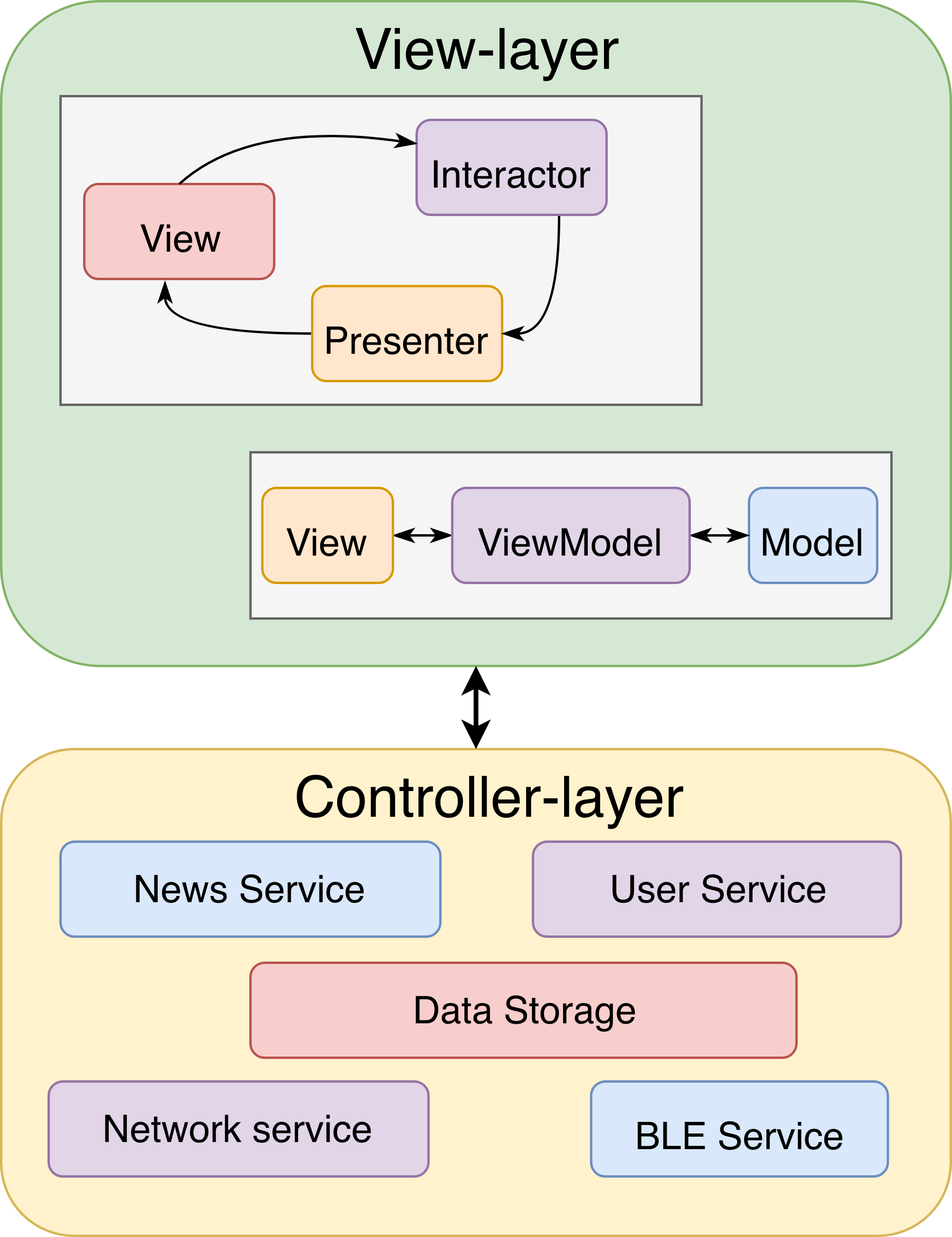 download the new for ios Power Layers