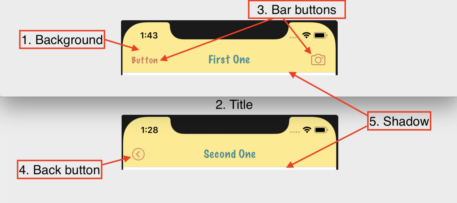 Navigation Bar Customisation. Part 1 - The Basics.